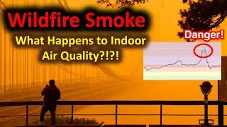 Wildfire Smoke - What it does to Indoor Air Quality