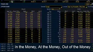 Stock Options Strike Price - Avoid the Amateur Mistake of Picking the Wrong Option