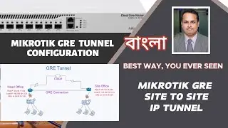 How to Set Up GRE Tunnel on MikroTik Router step by step| Best solution #mikrotik #mikrotiktutorial