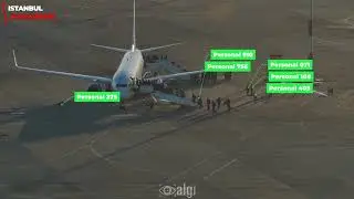 Artificial Intelligence Solutions for Airports