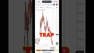 TRAP at Day's High #traptrading