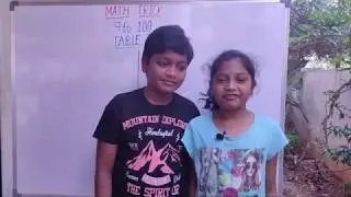 9 to 100 Table trick | Amazing Math Trick | Maths Trick | Vedic Maths | MJ Studios
