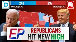 Joe Biden's Re-Election Odds Reach New Low I 2024 Forecast Update