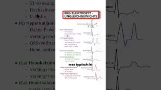 EKG-Rhythmen erkennen!🫀