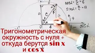 Тригонометрическая окружность с нуля + откуда берутся sin x и cos x