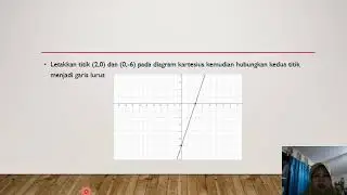 Cara menggambar grafik Persamaan Garis Lurus