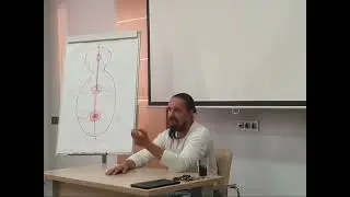 Боюсь потерять себя