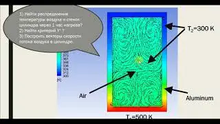 Моделирование сопряжённого теплообмена в Ansys Fluent.