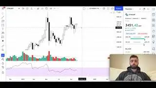 BTC & ETH Analysis - Bulls Take Us Higher...For Now?
