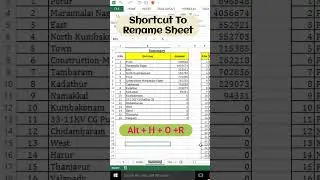 Excel Shortcut To Rename Sheet