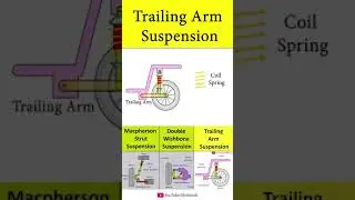 Trailing Arm Suspension Working 