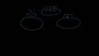 biobricks   standard assembly part 1
