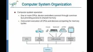 Fundamentals of Operating systems|basics of OS|Components of OS|simple understanding of OS