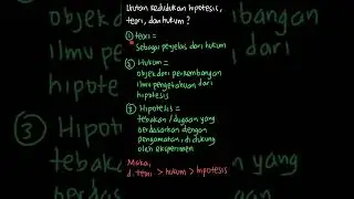 Dalam menyelesaikan karya tulis ilmiah, di... | Erlangga X-pres | Kelas 12 | 1 | Ujian Nasional