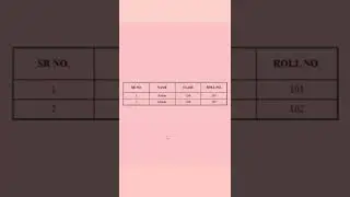 Table Using CSS and HTML#shorts
