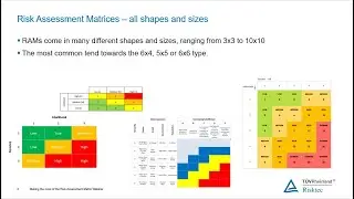 WEBINAR - Making the most of the risk assessment matrix