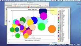 Creating and Using Bubble Charts in Project Portfolio Management
