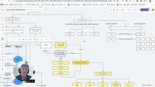 how i scaled from $23k to $83k/mo in 30 days (7-figure operation)