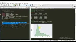 Python for Data Science and Machine Learning: Distribution Plots : By Govind Sharma