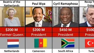 Richest World Leaders 2022 (Comparison)