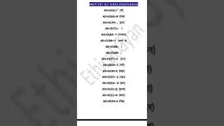 Most important Hindi typing codes |Kruti Dev 010 #shortfeed #shorts #study