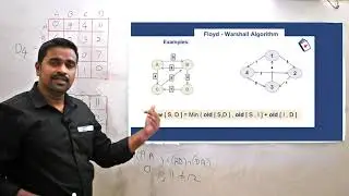 Simple Trick  to Solve Floyd Warshall Algorithm