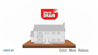 How to install the RELN Storm Drain Channel Drains