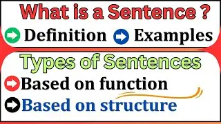 Sentence in English Grammar : Definitions | Examples | Types of Sentences | Mohan Saha - English