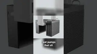 Heat Pumps for Renters: Affordable Solutions for Efficient Heating