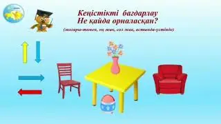 Қашықтықтан оқыту.Қарапайым математикалық ұғымдарды қалыптастыру оқу қызметі.