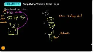 Alg2.05.02 Properties of Rational Exponents and Radicals P2