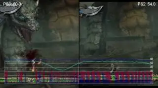 God Of War Collection: Analysis Part 1