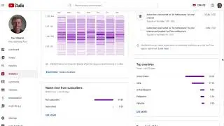 How to Find Out What Time Your Viewers Are On YouTube