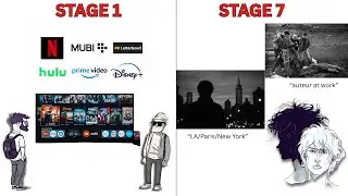 The 7 Levels of a Cinephile Explained How Movie Lovers Evolve.