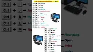 Fungsi Tombol Keyboard/PC ataupun Laptop 