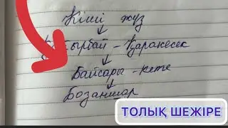 КІШІ ЖҮЗ  ҚАРАКЕСЕК ШЕЖІРЕСІ✅‼️ТОЛЫҚ #шежіре #кішіжүз #қаракесек #әлім #кете #бозаншар