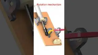 Rotation mechanism