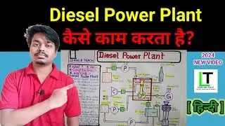 Diesel Power Plant (Explain in Hindi)