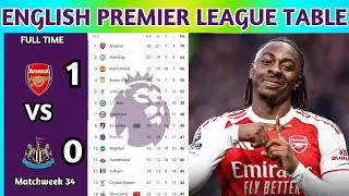 English Premier League Table Updated Today 2025 | EPL Table Standing | EPL Results Today ARS v NEW
