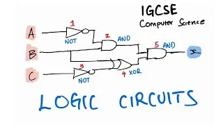 IGCSE Computer Science 0478 | Logic Gates Past Paper questions