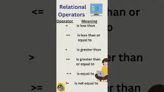 Relational Operators 