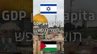 ישראל תמיד מנצחת 🤍