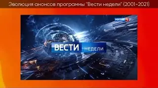Эволюция анонсов программы Вести недели (2001-2021)