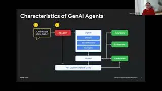 AI Seminar (Virtual): Google Vertex AI and AI Agent, Vector Search