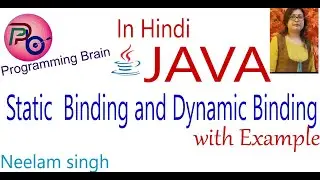 Binding in Java : Static binding, Dynamic binding  With Example