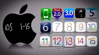 History of iOS 1-15 | 2022