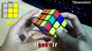 The Power Of R U R' U' OLL 