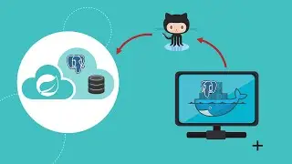 Data Persistence in Spring Apps | provision PostgreSQL DB locally via Docker and in Cloud