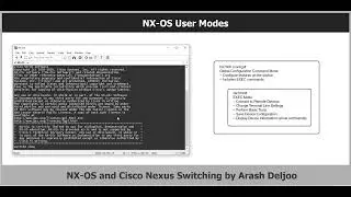 NX-OS User Modes by  ArashDeljoo