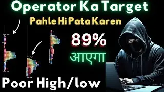 Poor high/low operator ka target / operator trading #marketprofile market profile trading